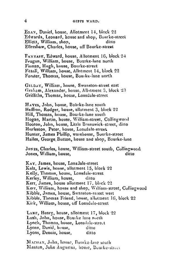 [1842 Electoral Roll of Melbourne]